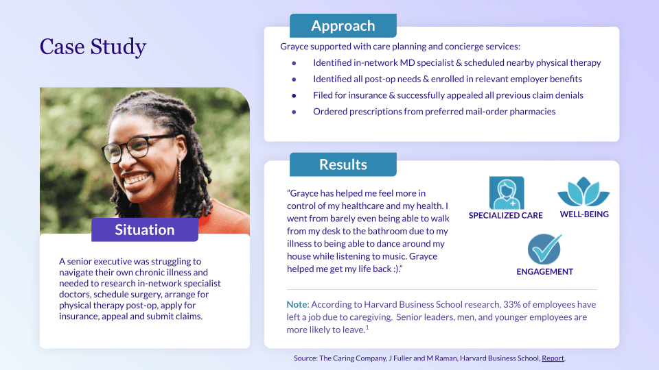 A case study of a senior executive in need of care navigation and how Grayce was able to help.