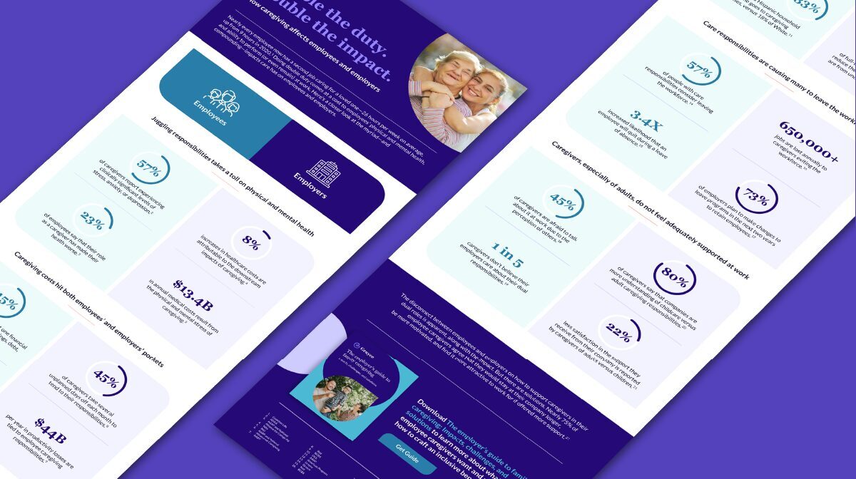 Double the duty. Double the impact report banner.