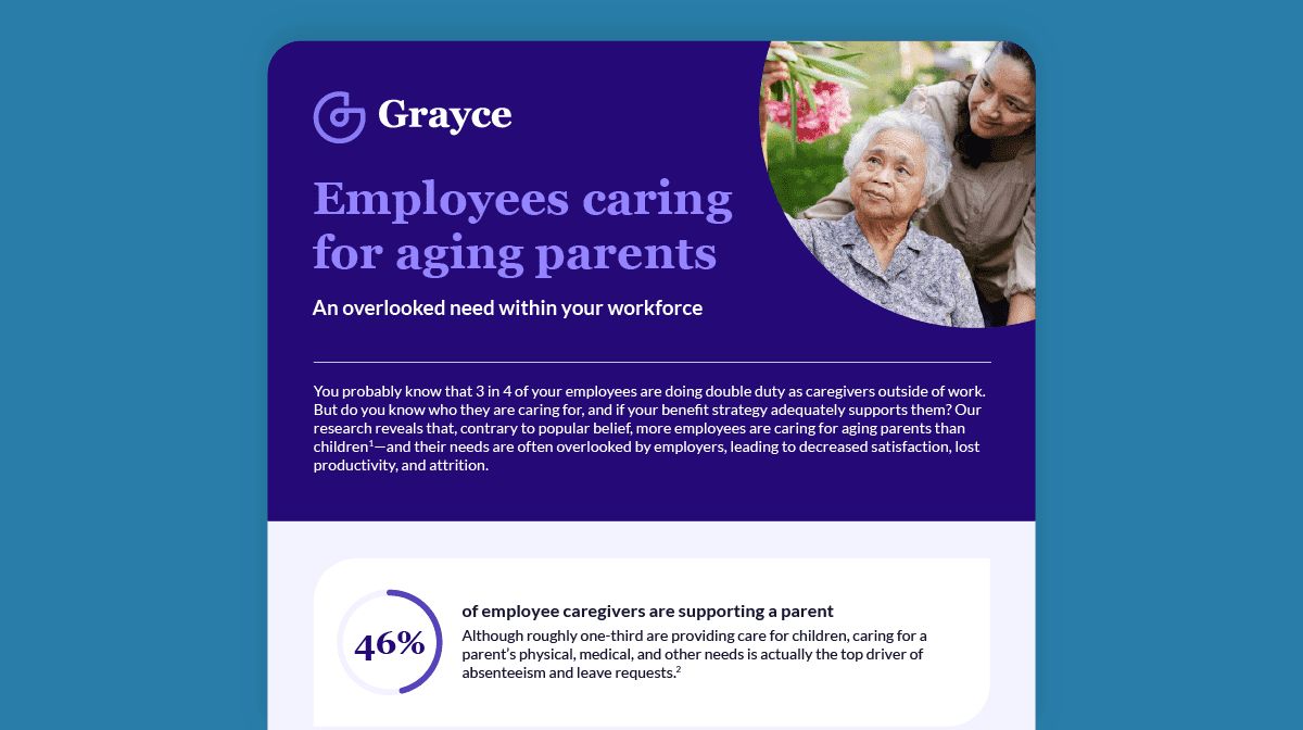 Employees caring for aging parents infographic.