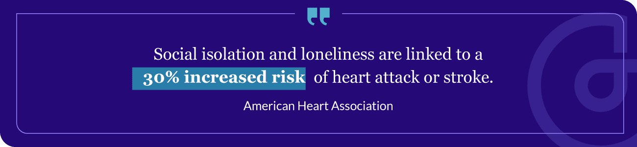 Statistic from the American Heart Association: Social isolation and loneliness are linked to a 30% increased risk of heart attack or stroke. 