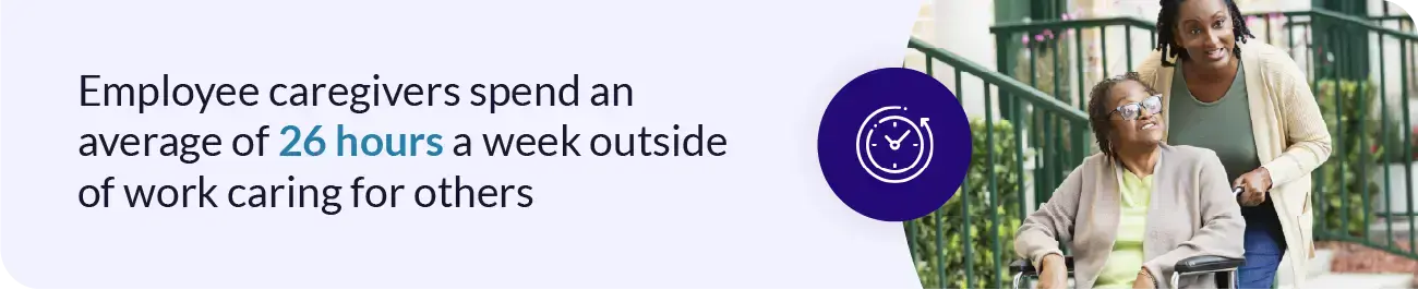 Employee caregivers spend an average of 26 hours per week outside of work caring for others infographic.