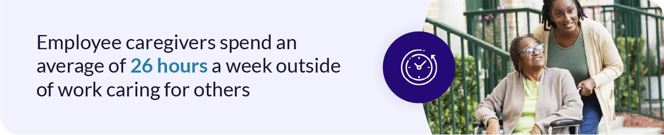 Employee caregivers spend an average of 26 hours per week outside of work caring for others infographic.